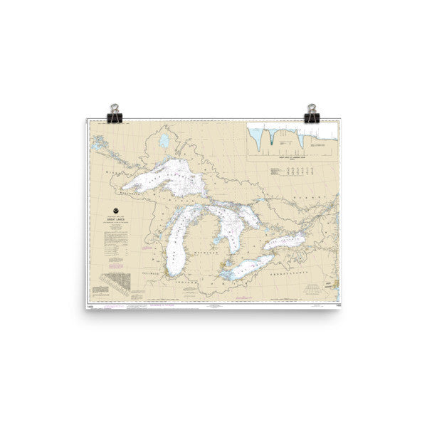 Great Lakes Navigation Poster